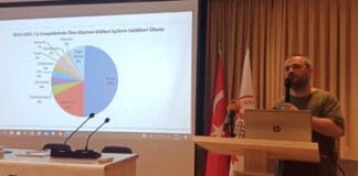 Li Tirkîyê di Nava 2022’yan de 1658 Karker Ser Xebatê Mirine