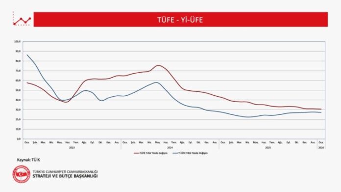 ‘Açlık maaşları’na yapılan zamlar bir buçuk ayda gasp edildi bile!..