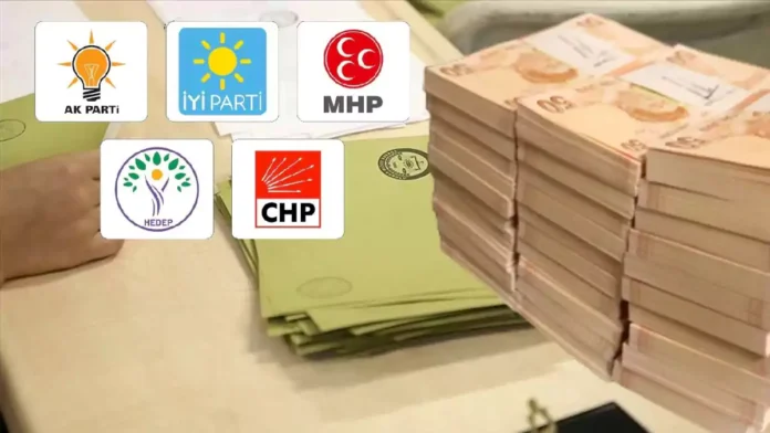 Siyasi Partilere Hazine Yardımı Tartışması