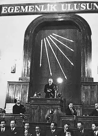 Türkiye’de muhalefet tarihi